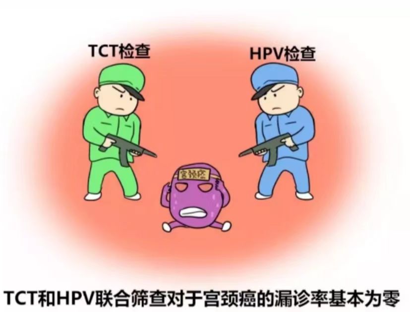 宮頸篩查.jpg